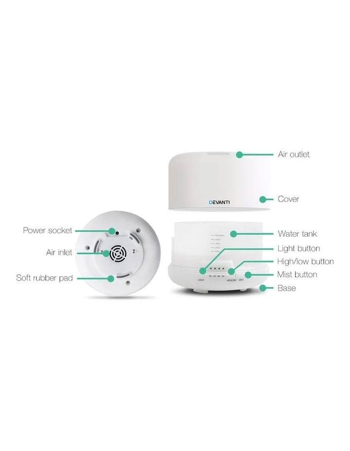 Outlet β Devanti 500Ml 4 In 1 Aroma Diffuser π 4 Outlet β Devanti 500Ml 4 In 1 Aroma Diffuser π - Image 4