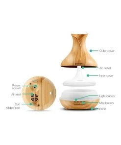 Deals π Devanti 4 In 1 Aroma Diffuser βοΈ 8 Deals π Devanti 4 In 1 Aroma Diffuser βοΈ -Deals Home DΓ©cor Store 751715650 4 720x928