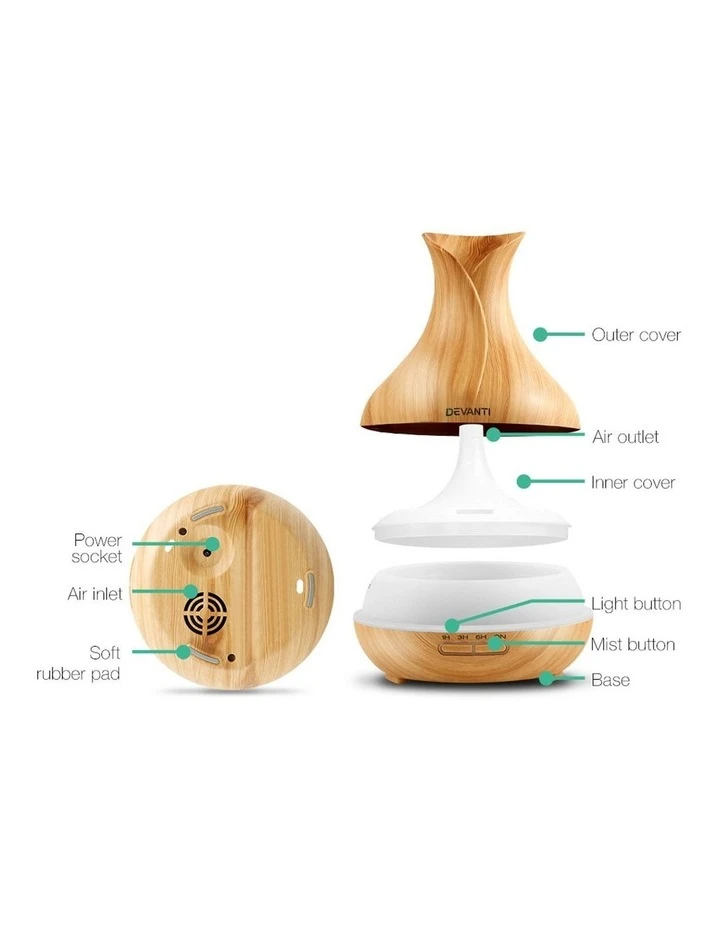 Deals π Devanti 4 In 1 Aroma Diffuser βοΈ 4 Deals π Devanti 4 In 1 Aroma Diffuser βοΈ - Image 4