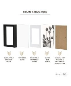 Best Sale 🥰 Cooper & Co Set Of 4 15x20cm Mat to 10x15cm Black Premium Paradise Wooden Photo Frame ⌛ -Deals Home Décor Store 779424310 6 720x928