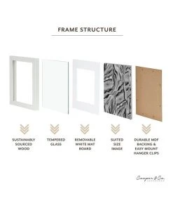 Wholesale ✨ Cooper & Co Set Of 2 30x30cm Mat to 20x20cm White Premium Paradise Wooden Photo Frame 🛒 -Deals Home Décor Store 779425480 6 720x928