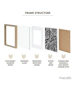 New 🎉 Cooper & Co Set Of 2 30x30cm Mat to 20x20cm Oak Premium Paradise Wooden Photo Frame 🧨 -Deals Home Décor Store 779425570 6 720x928