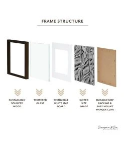 Buy π Cooper & Co Set Of 2 30x30cm Mat to 20x20cm Black Premium Paradise Wooden Photo Frame β€οΈ 12 Buy π Cooper & Co Set Of 2 30x30cm Mat to 20x20cm Black Premium Paradise Wooden Photo Frame β€οΈ -Deals Home DΓ©cor Store 779425750 6 720x928