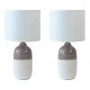 Flash Sale 🔥 Lexi Lighting Botany Ceramic Table Lamp Set of 2 ❤️