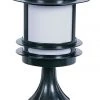 Coupon 🎁 Oriel Lighting Tokyo Outdoor Post Top 🎉