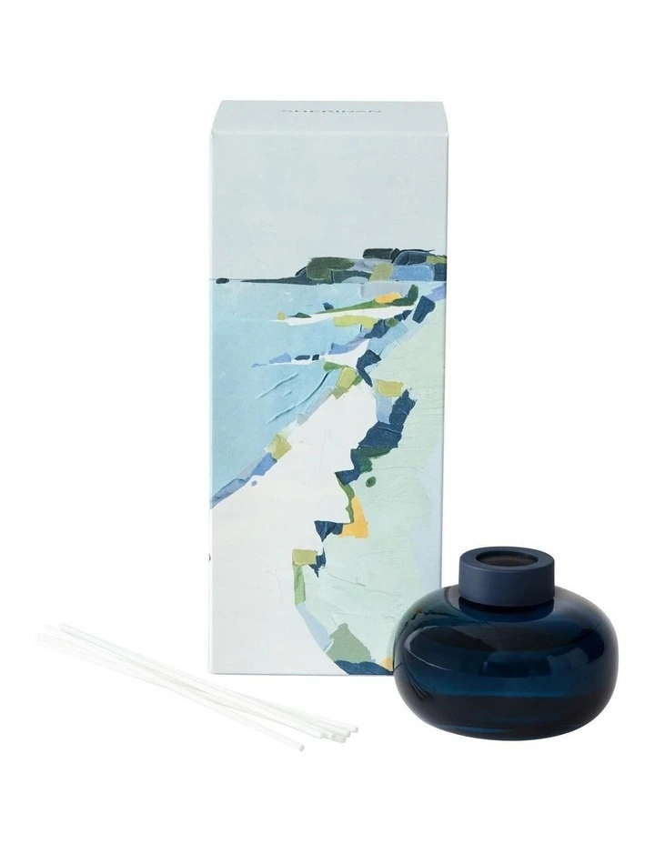 Budget π Sheridan Riviera Diffuser π 1 Budget π Sheridan Riviera Diffuser π